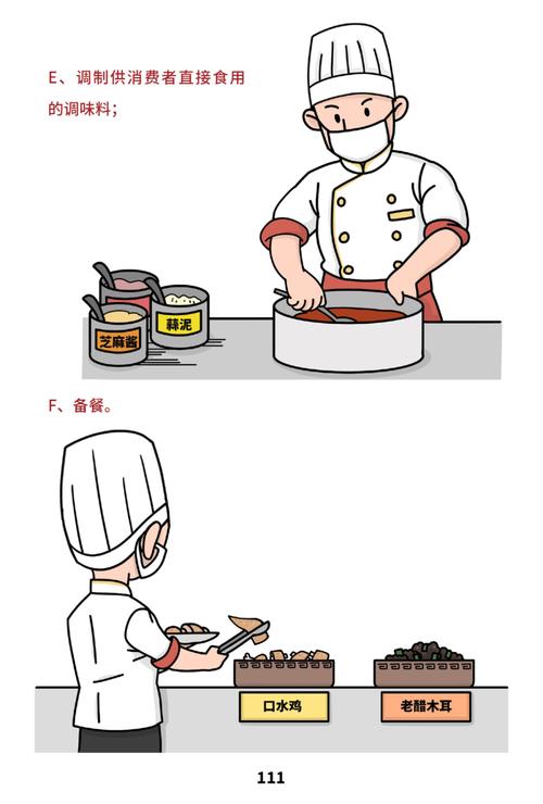 餐饮服务食品安全操作规范宣传册
